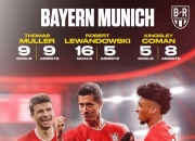 开云体育官网-包含勒沃库森轻取马德里竞技，科曼送出助攻的词条