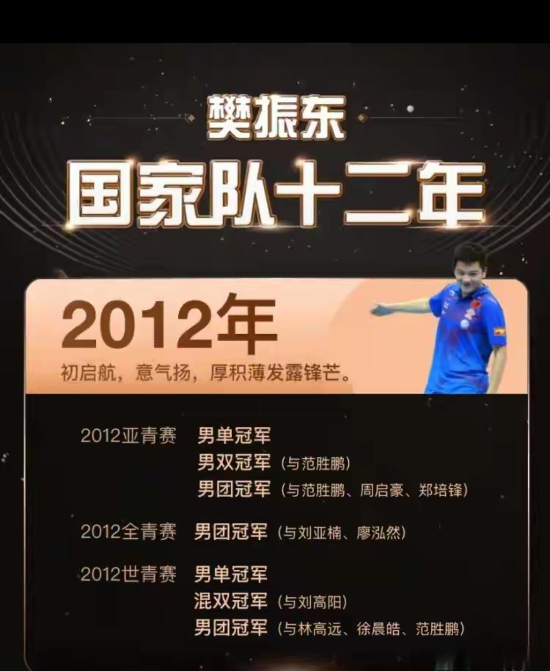 瑞典乒乓球队险胜奥地利乒乓球队，樊振东制霸全场