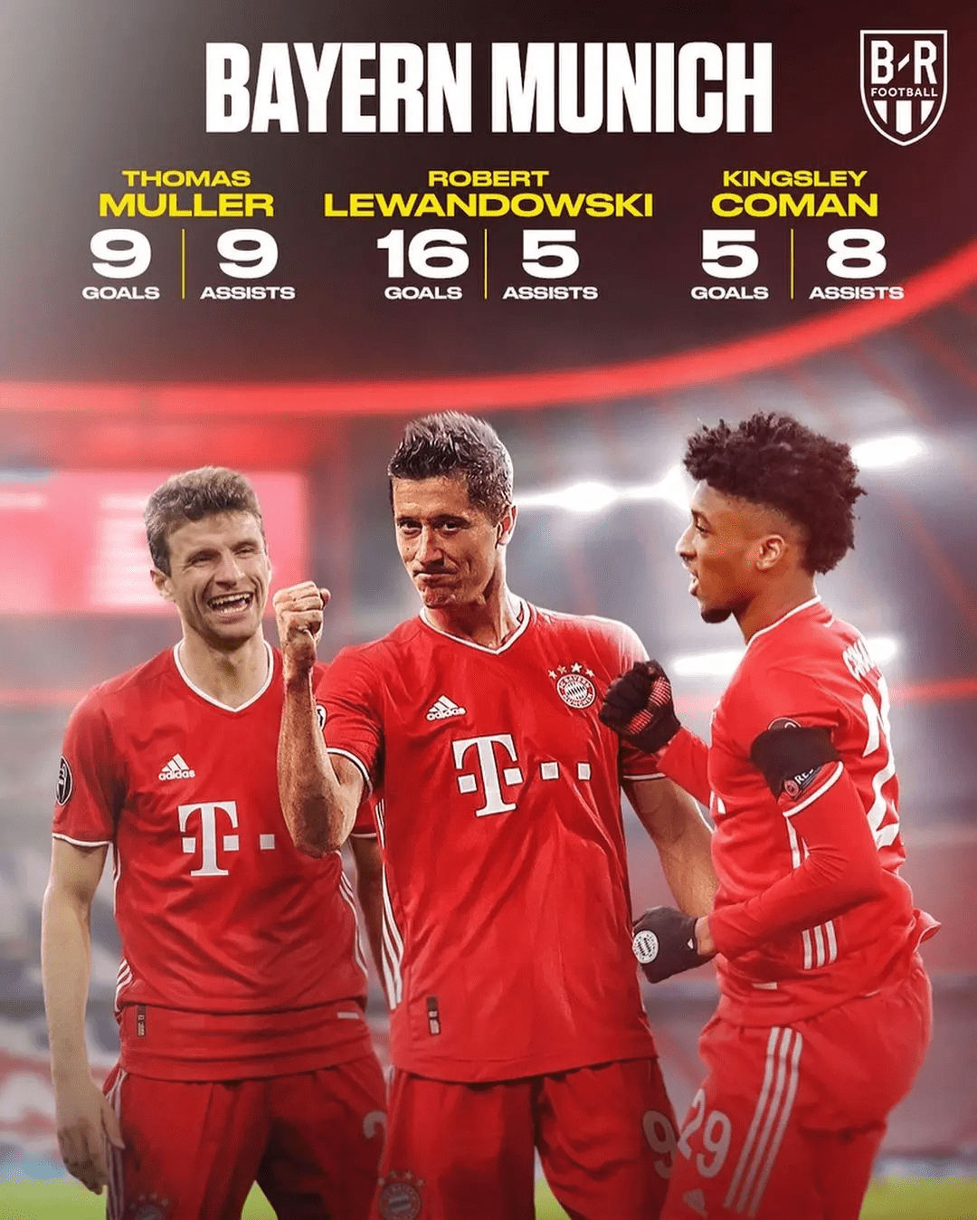 包含勒沃库森轻取马德里竞技，科曼送出助攻的词条