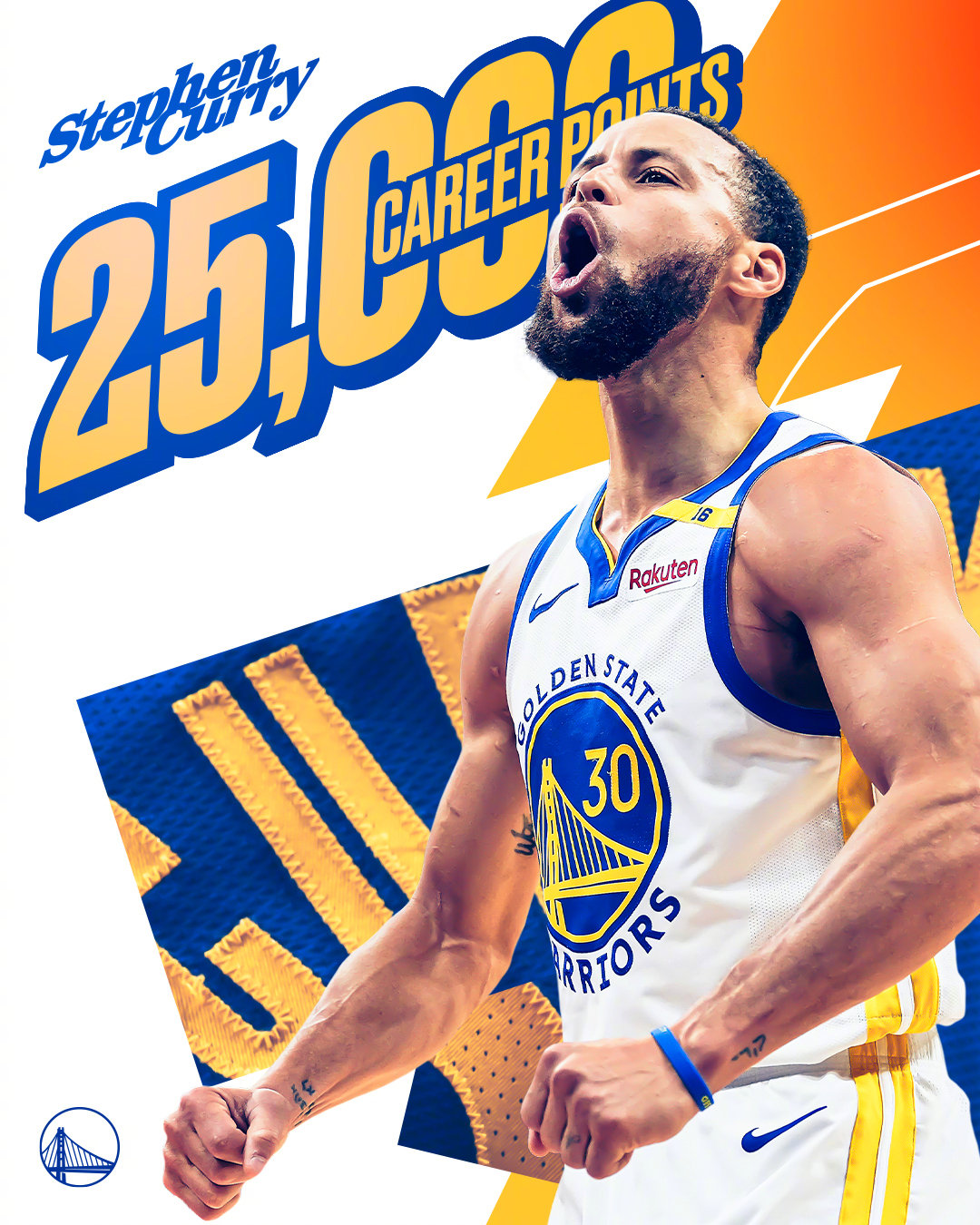 雄鹿B队血洗雷霆,库里高光表现的简单介绍 雄鹿B队血洗雷霆,库里高光表现的简单介绍