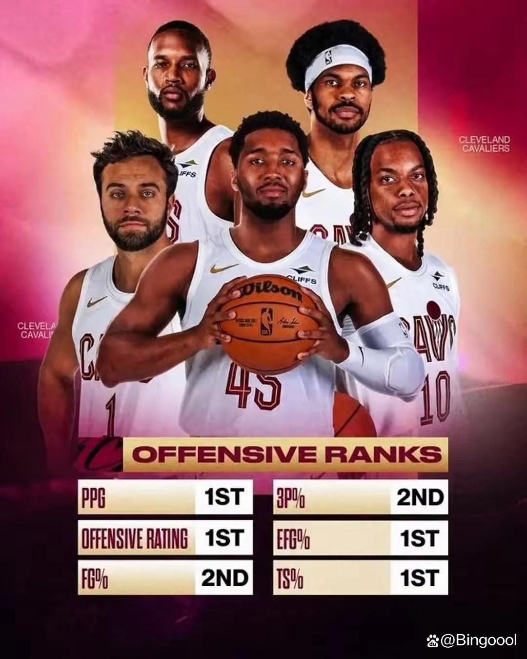 热火客场大胜猛龙,终结对手的四连胜势头 热火客场大胜猛龙,终结对手的四连胜势头