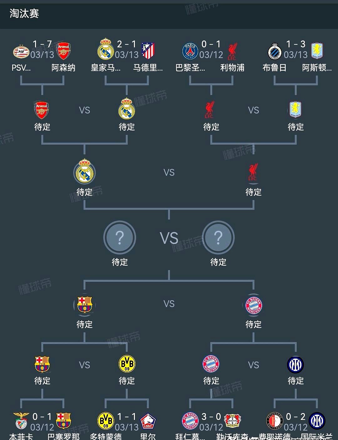 包含欧预赛热门球队实力披露：未来焦点之争一览的词条