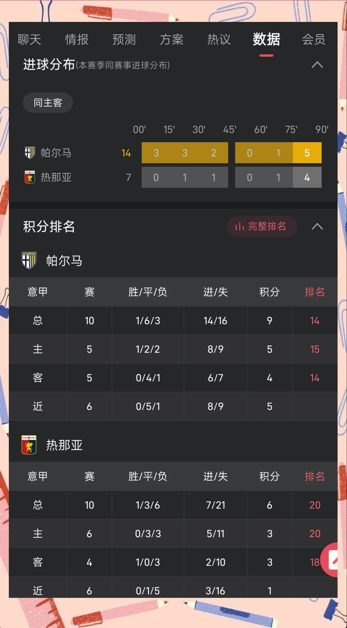 热那亚球队险胜，力保不败纪录的简单介绍